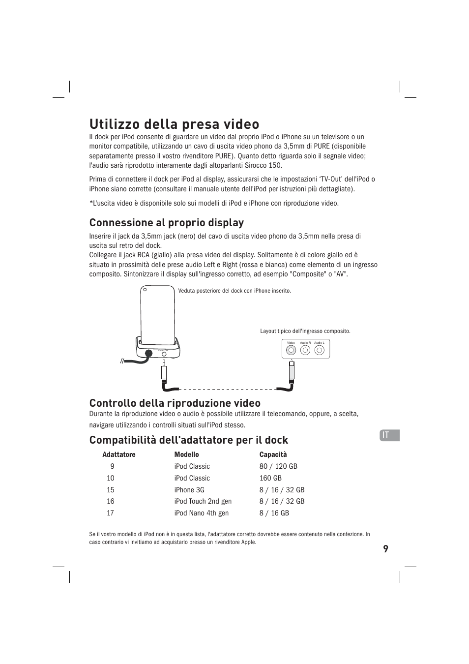Utilizzo della presa video, Connessione al proprio display | Pure Sirocco 150 User Manual | Page 53 / 88