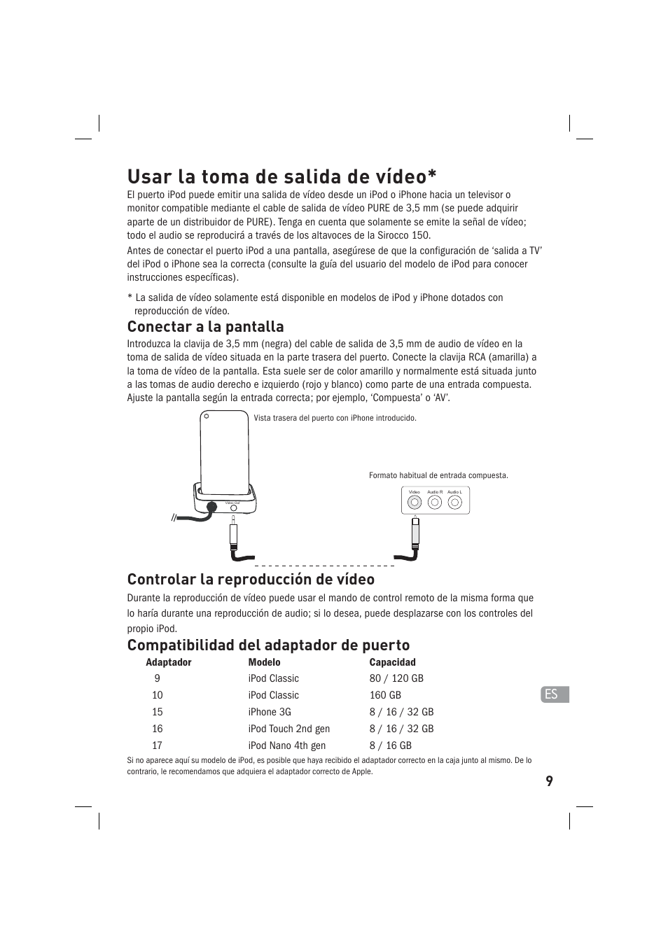 Usar la toma de salida de vídeo, Conectar a la pantalla | Pure Sirocco 150 User Manual | Page 81 / 88