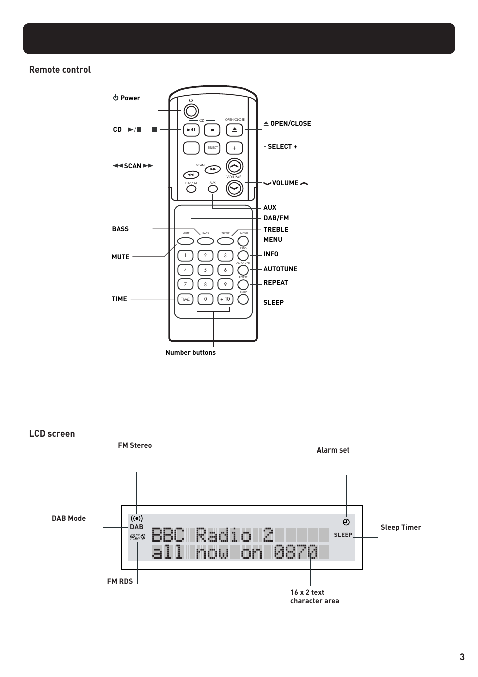 Gr eat britain 3, Remote control lcd screen, Indicates stereo fm reception | Indicates dab mode selected, Indicates alarm is set flashes when alarm goes off, Indicates that a sleep timer is active, Indicates fm rds station, 16 x 2 text character area fm stereo, Dab mode, Alarm set | Pure DTM-300 - User Guide User Manual | Page 5 / 16