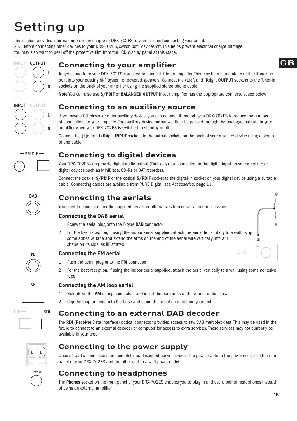 Setting up, Connecting to your amplifier, Connecting to an auxiliary source | Connecting to digital devices, Connecting to an external dab dec oder, Connecting the aerials, Connecting to the power supply, Connecting to headphones | Pure DRX-70x series tuners User Manual | Page 5 / 16