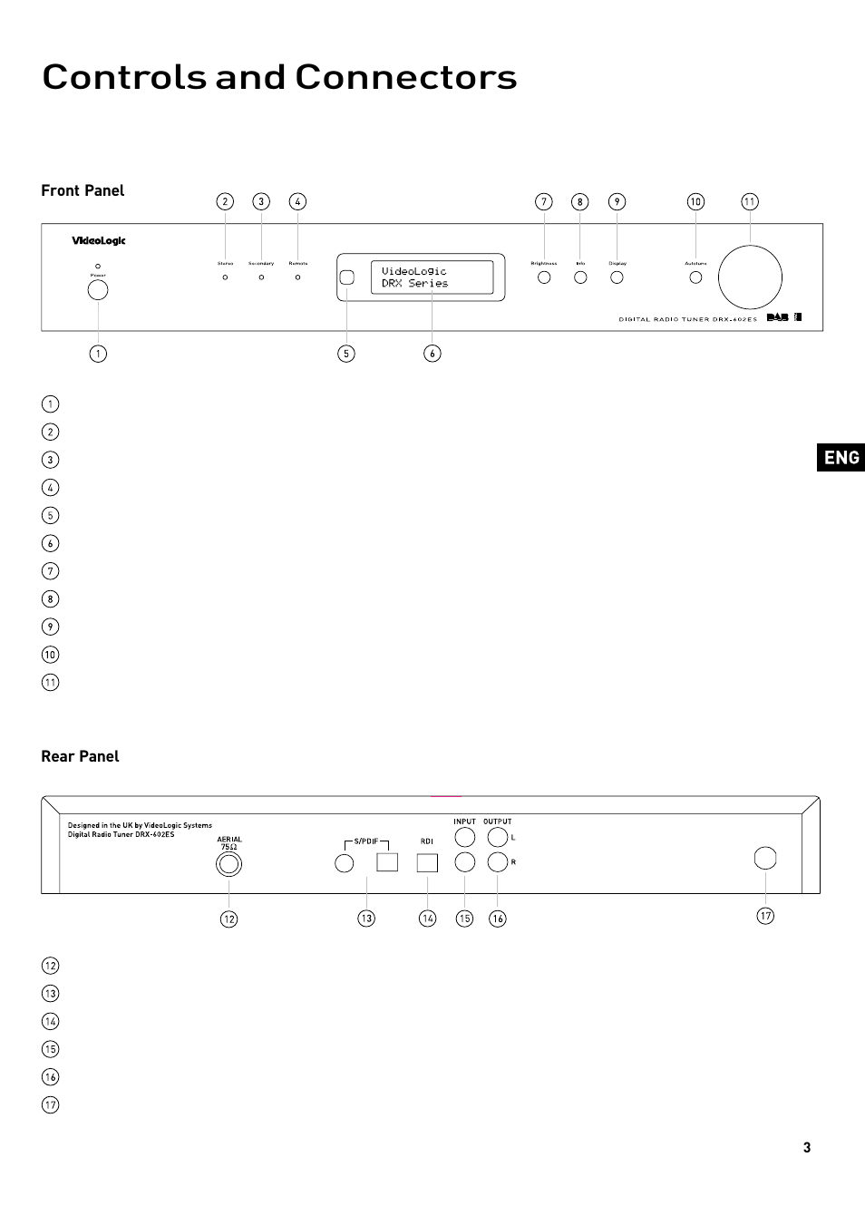 Controls and connectors | Pure DRX-601 series tuners User Manual | Page 5 / 15