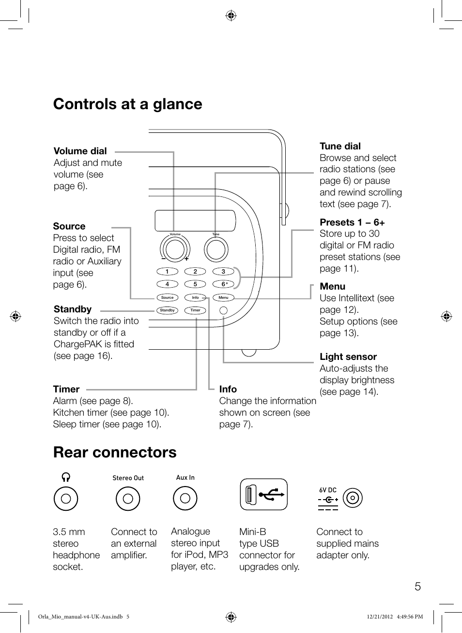 Controls at a glance, Rear connectors | Pure Orla Kiely User Manual | Page 7 / 22