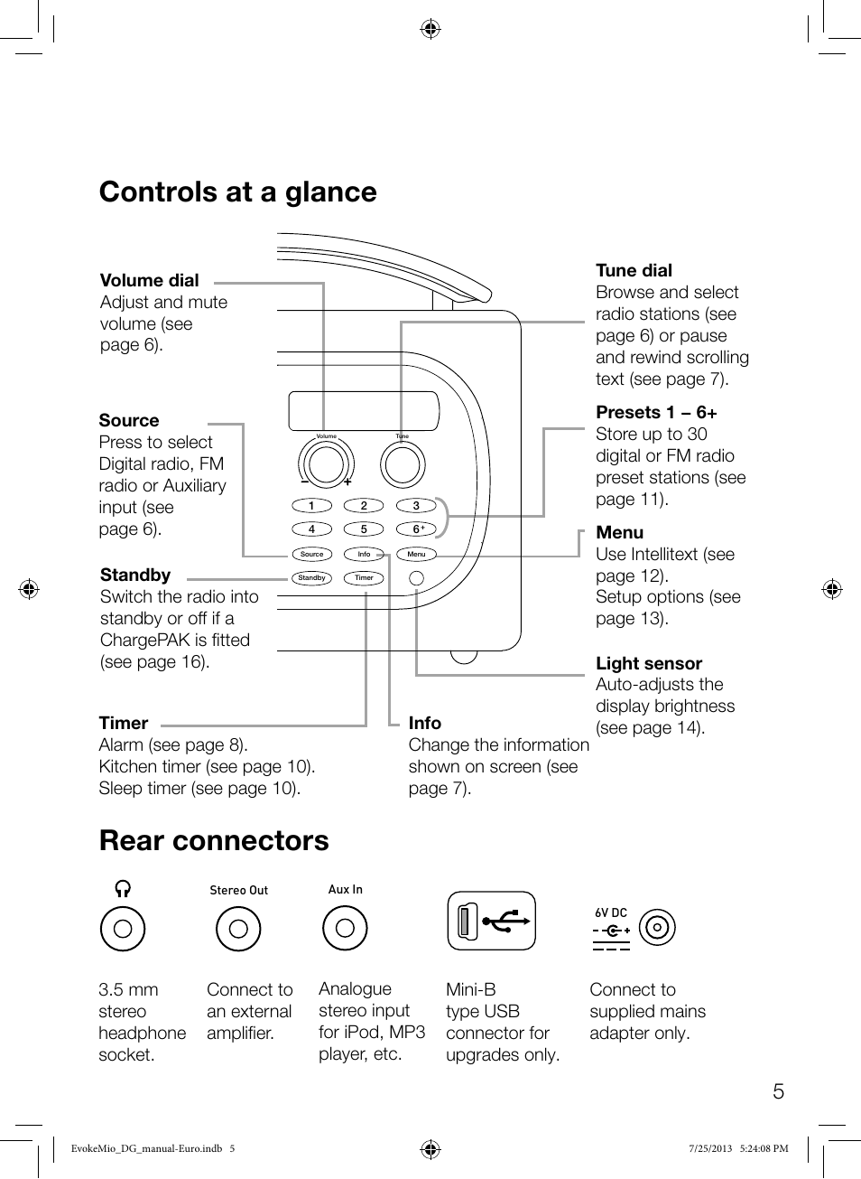 Controls at a glance, Rear connectors | Pure Evoke Mio User Manual | Page 7 / 22