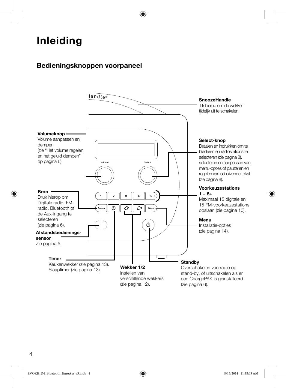 Inleiding, Bedieningsknoppen voorpaneel | Pure Evoke D4 with Bluetooth User Manual | Page 116 / 136
