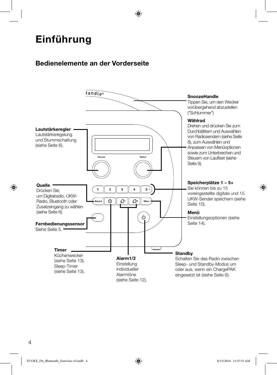 Einführung, Bedienelemente an der vorderseite | Pure Evoke D4 with Bluetooth User Manual | Page 28 / 136