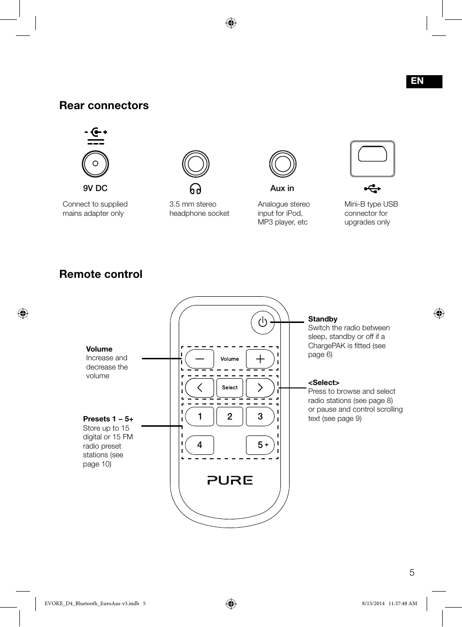 Evoke | Pure Evoke D4 with Bluetooth User Manual | Page 7 / 136