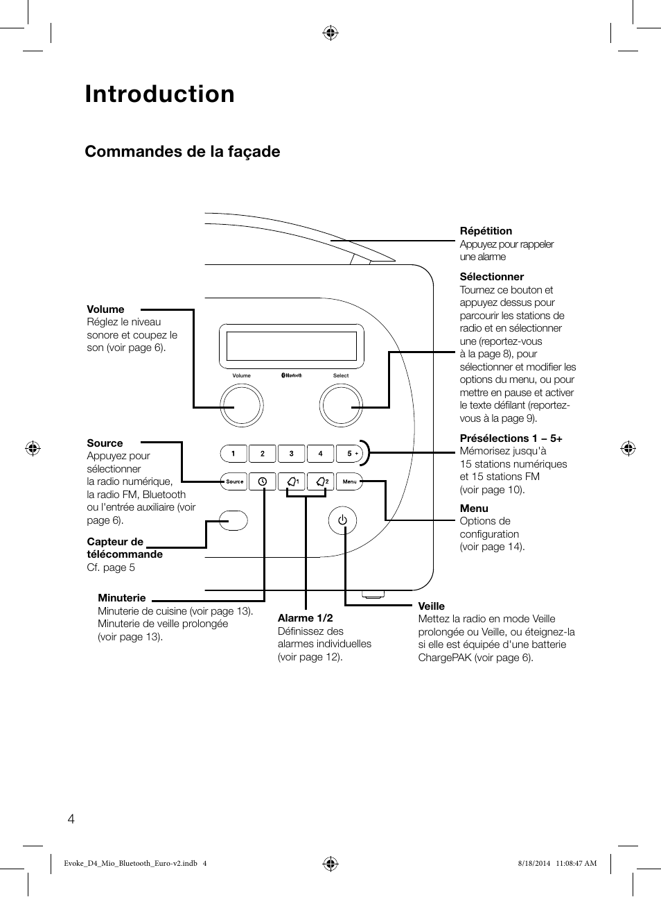 Introduction, Commandes de la façade | Pure Evoke D4 Mio with Bluetooth User Manual | Page 28 / 116