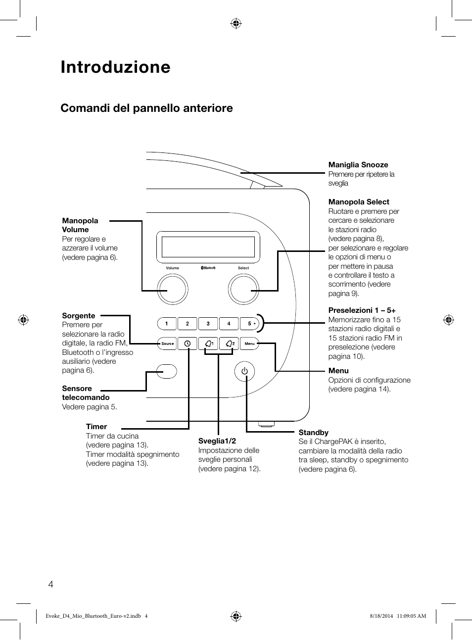 Introduzione, Comandi del pannello anteriore | Pure Evoke D4 Mio with Bluetooth User Manual | Page 50 / 116