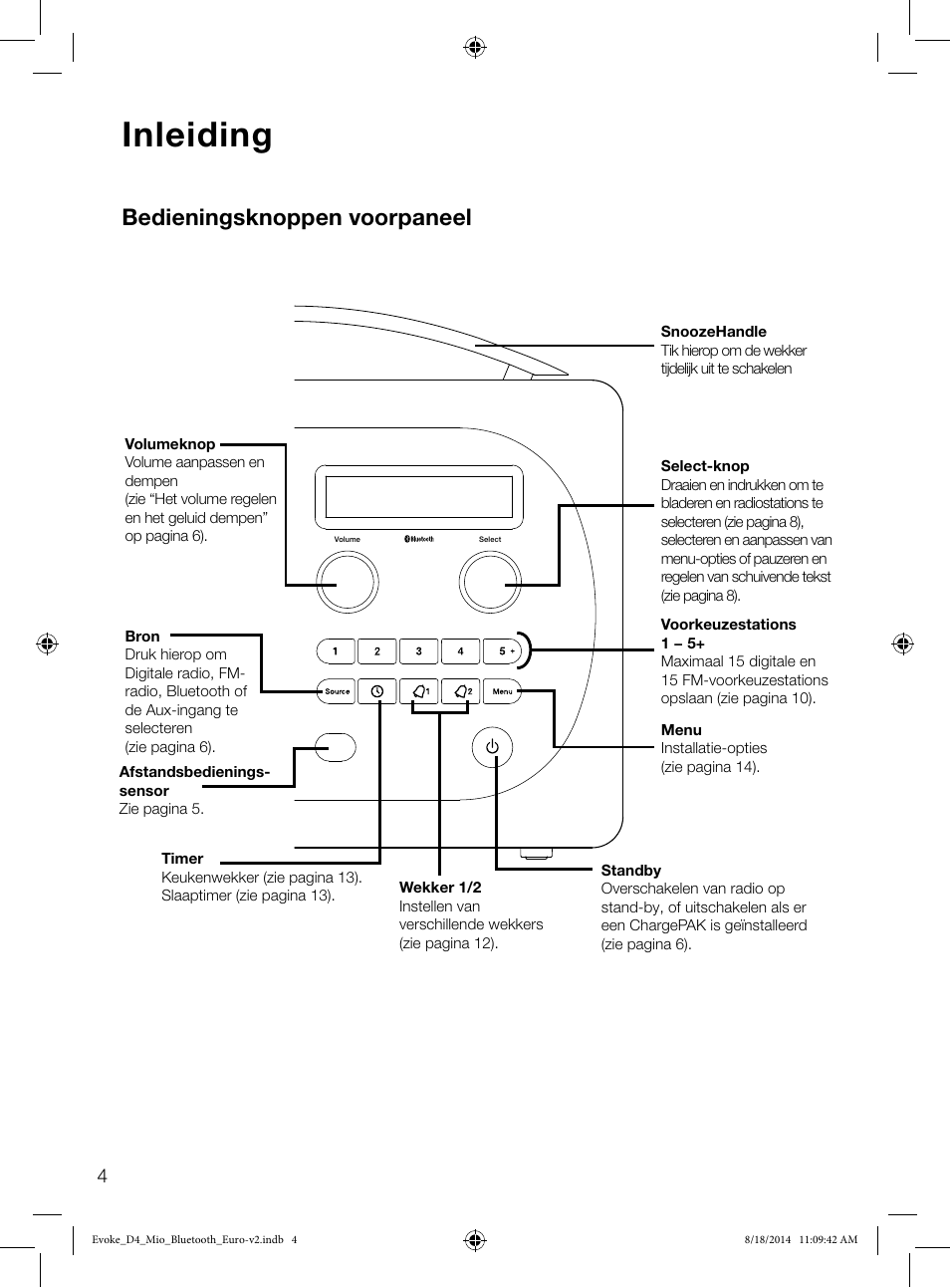 Inleiding, Bedieningsknoppen voorpaneel | Pure Evoke D4 Mio with Bluetooth User Manual | Page 94 / 116