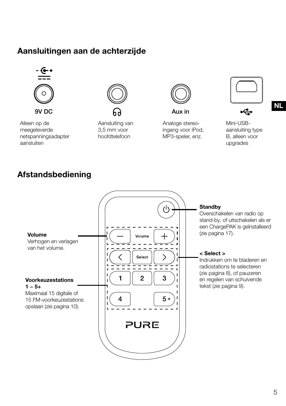 Evoke | Pure Evoke D4 User Manual | Page 107 / 124