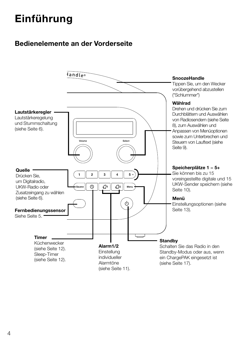 Einführung, Bedienelemente an der vorderseite | Pure Evoke D4 User Manual | Page 26 / 124