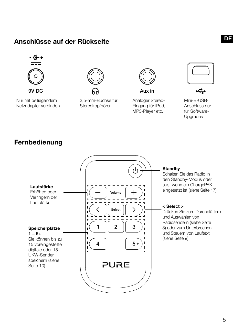 Evoke | Pure Evoke D4 User Manual | Page 27 / 124