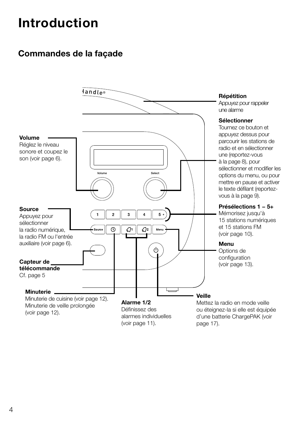 Introduction, Commandes de la façade | Pure Evoke D4 User Manual | Page 46 / 124