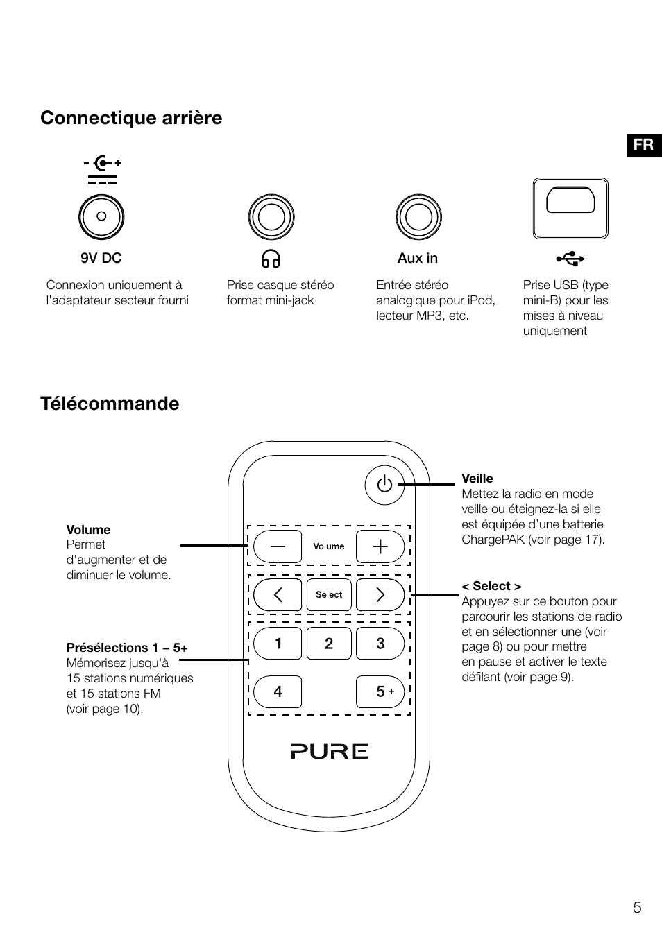 Evoke | Pure Evoke D4 User Manual | Page 47 / 124