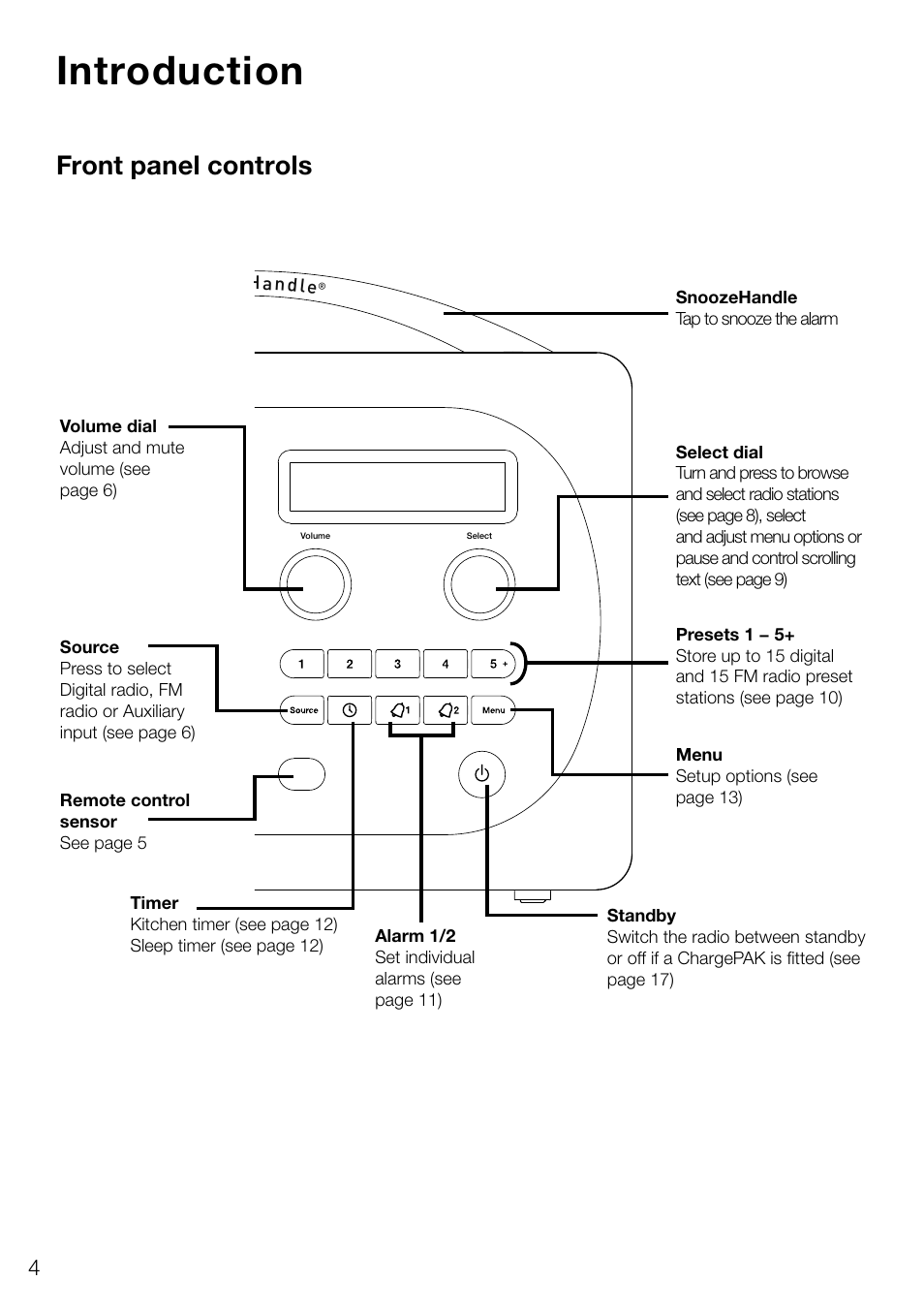 Introduction, Front panel controls | Pure Evoke D4 User Manual | Page 6 / 124