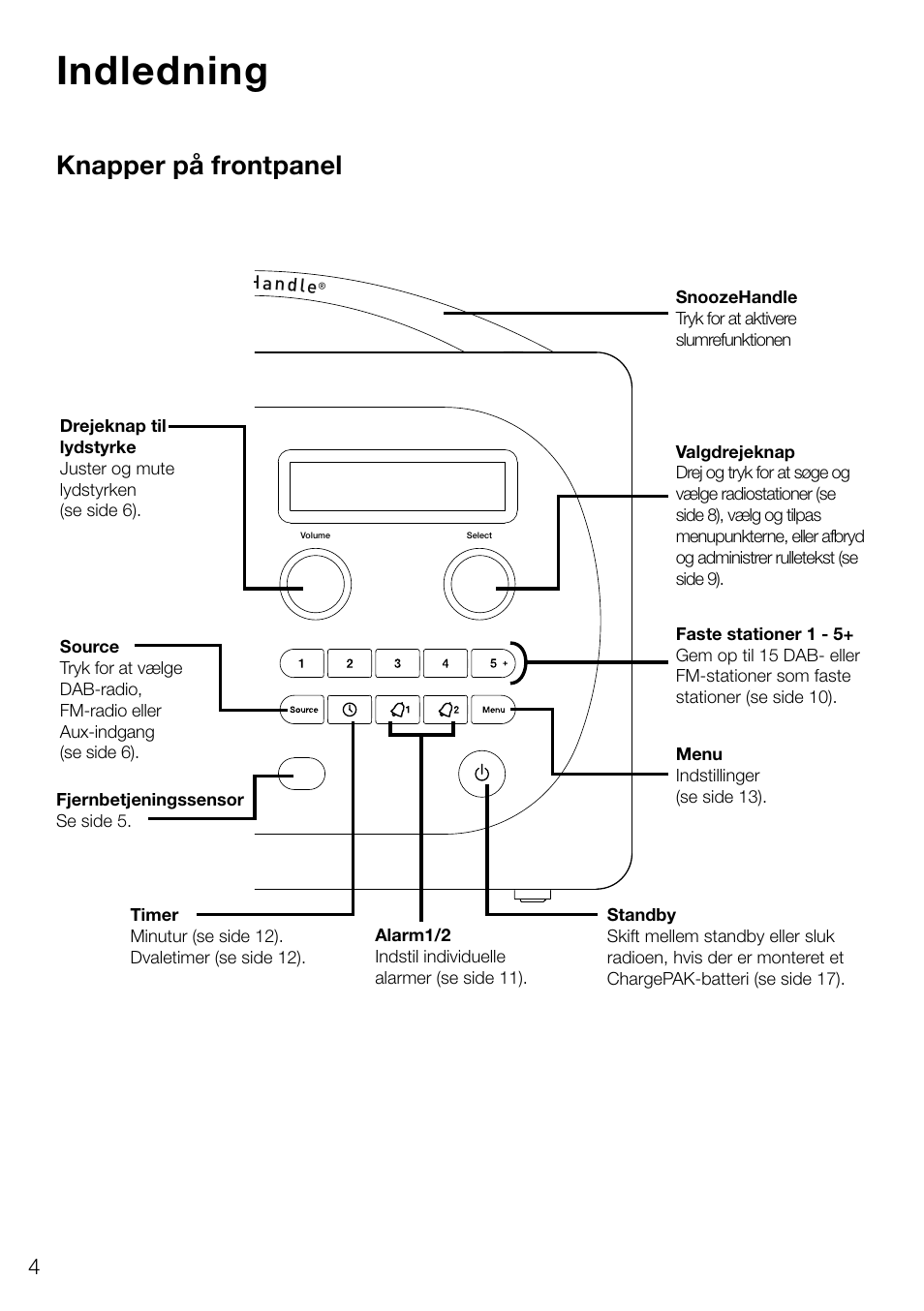 Indledning, Knapper på frontpanel | Pure Evoke D4 User Manual | Page 86 / 124