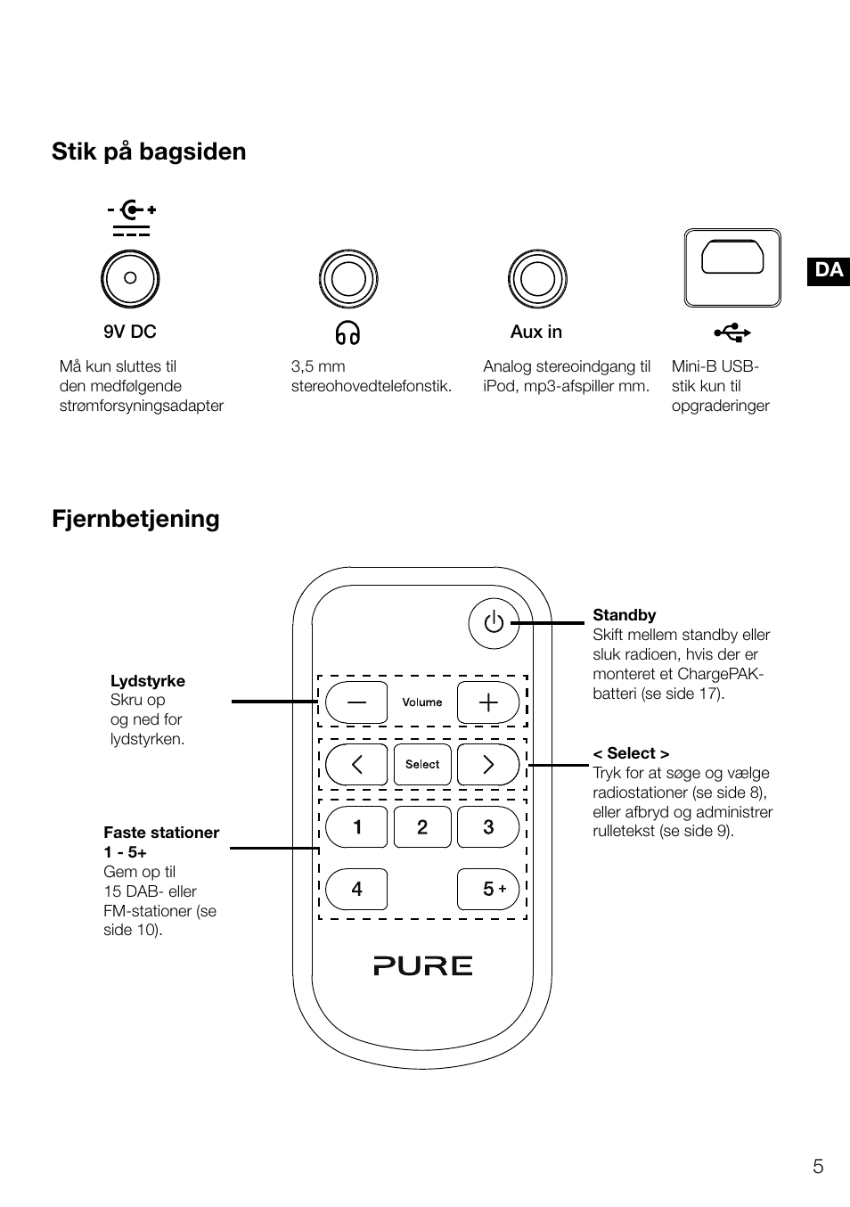 Evoke | Pure Evoke D4 User Manual | Page 87 / 124