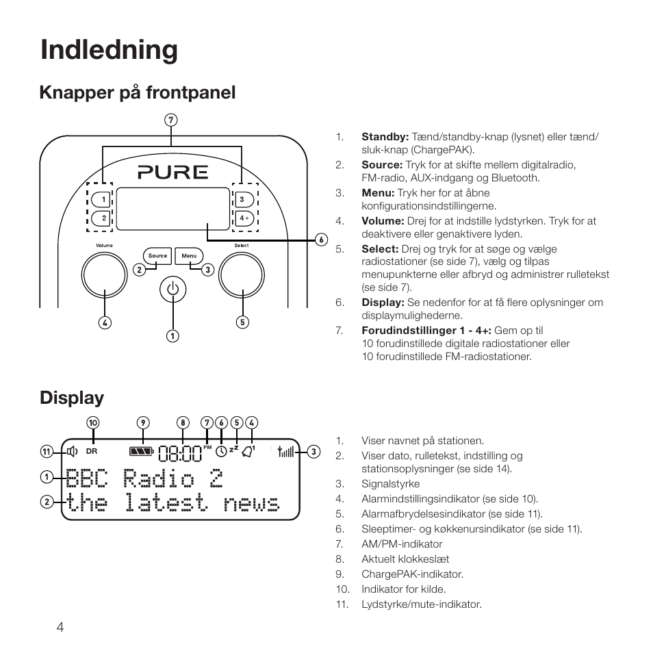 Indledning, The latest news bbc radio 2, Knapper på frontpanel | Display | Pure Evoke D2 with Bluetooth User Manual | Page 24 / 96