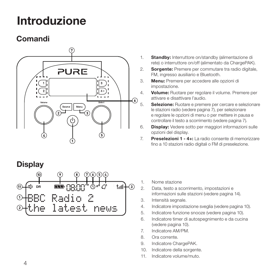 Introduzione, The latest news bbc radio 2, Comandi | Display | Pure Evoke D2 with Bluetooth User Manual | Page 62 / 96
