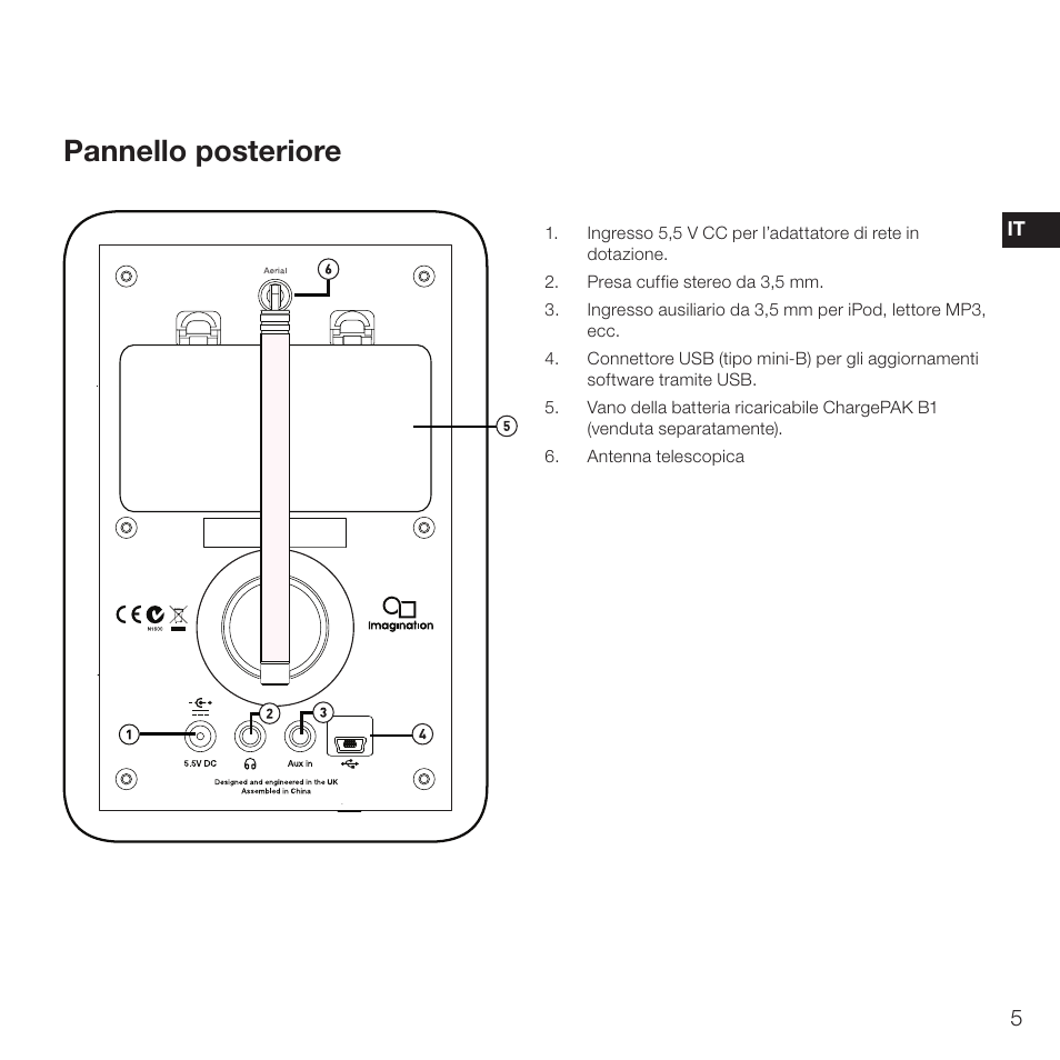 Pannello posteriore, Eses es | Pure Evoke D2 with Bluetooth User Manual | Page 63 / 96