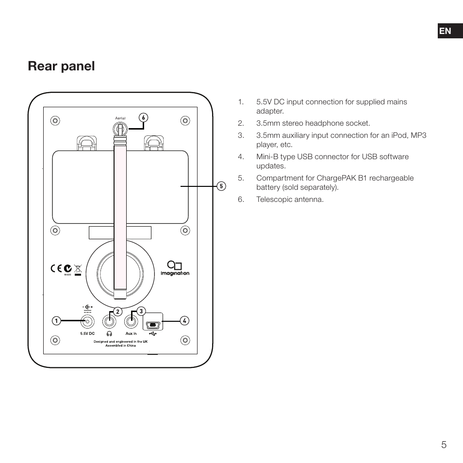 Rear panel | Pure Evoke D2 with Bluetooth User Manual | Page 7 / 96