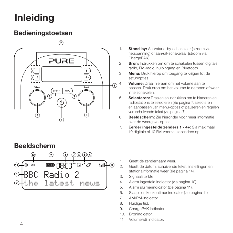 Inleiding, The latest news bbc radio 2, Bedieningstoetsen | Beeldscherm | Pure Evoke D2 with Bluetooth User Manual | Page 80 / 96