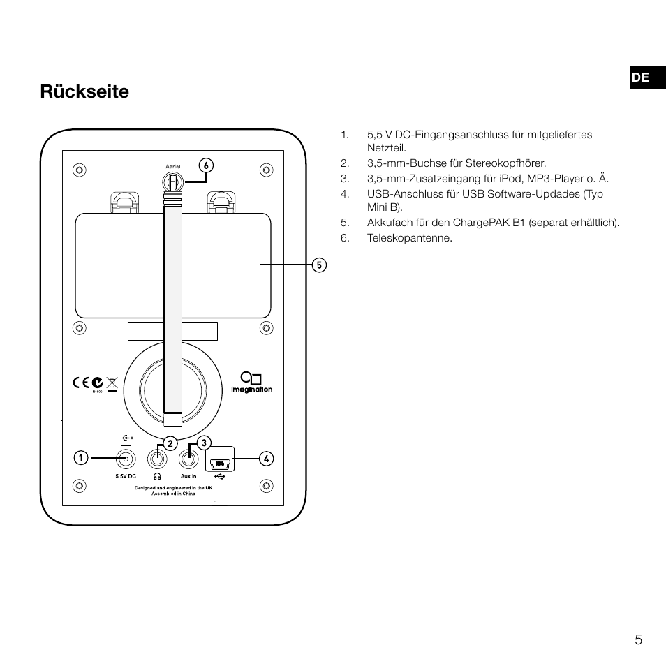 Rückseite | Pure Evoke D2 User Manual | Page 23 / 104