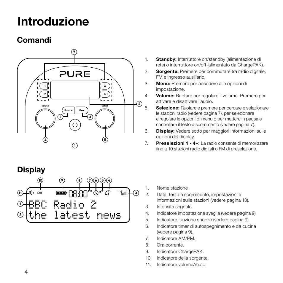 Introduzione, The latest news bbc radio 2, Comandi | Display | Pure Evoke D2 User Manual | Page 56 / 104