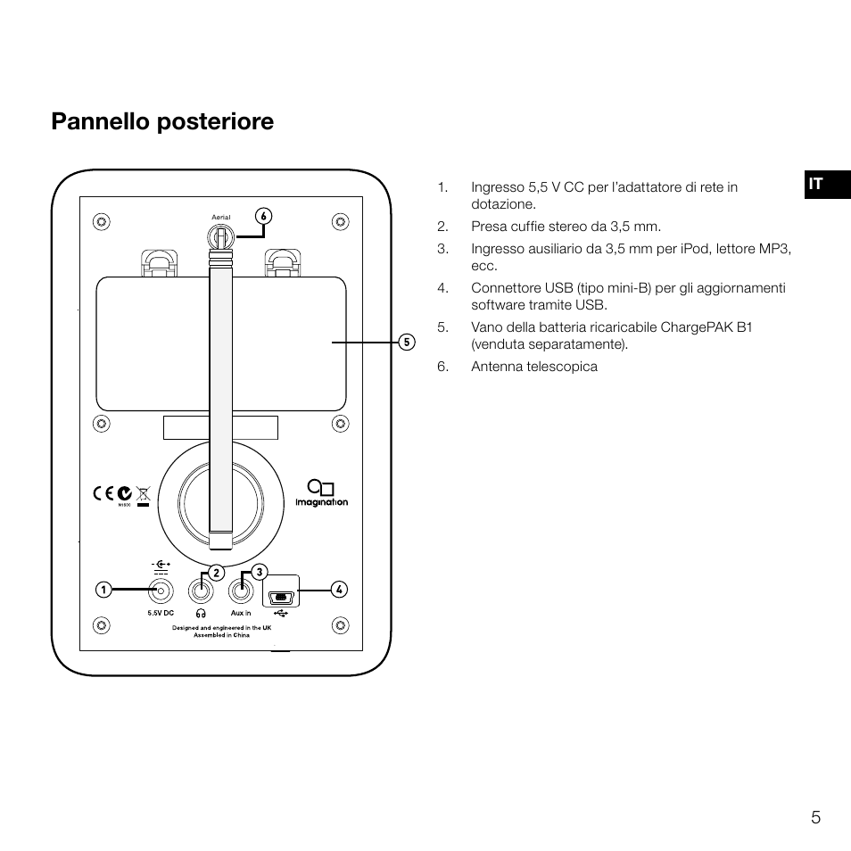 Pannello posteriore, Eses es | Pure Evoke D2 User Manual | Page 57 / 104