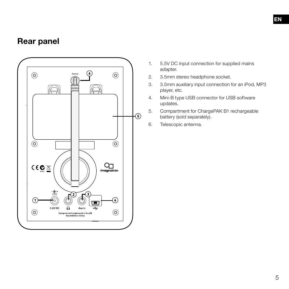 Rear panel | Pure Evoke D2 User Manual | Page 7 / 104
