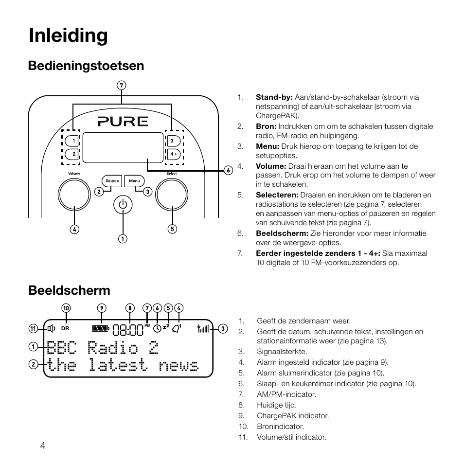 Inleiding, The latest news bbc radio 2, Bedieningstoetsen | Beeldscherm | Pure Evoke D2 User Manual | Page 72 / 104