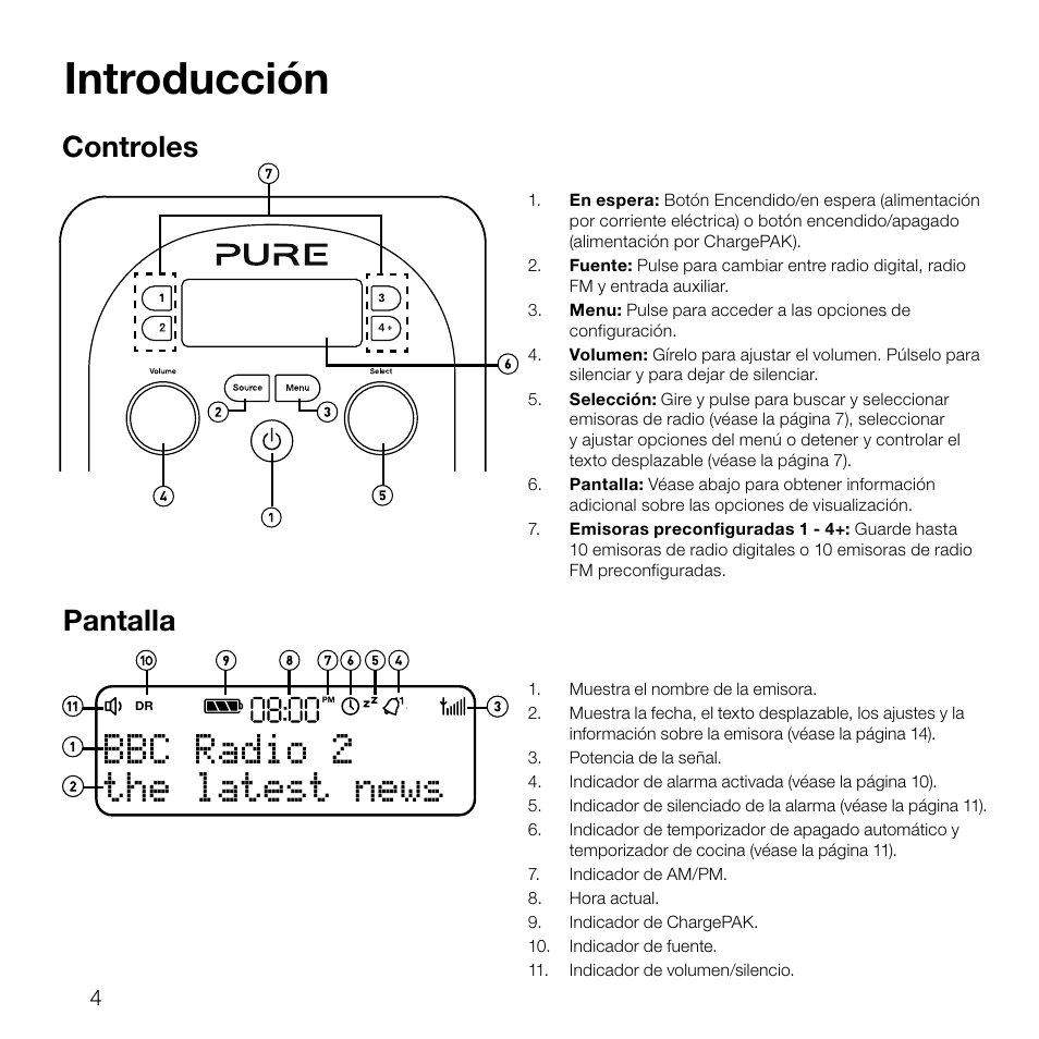 Introducción, The latest news bbc radio 2, Controles | Pantalla | Pure Evoke D2 User Manual | Page 88 / 104