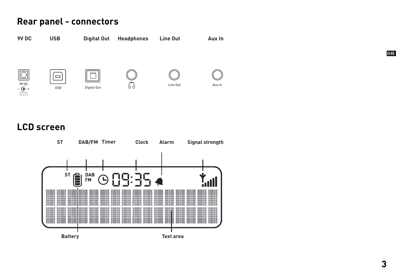 3rear panel - connectors lcd screen | Pure Evoke-2XT - User Guide User Manual | Page 6 / 21
