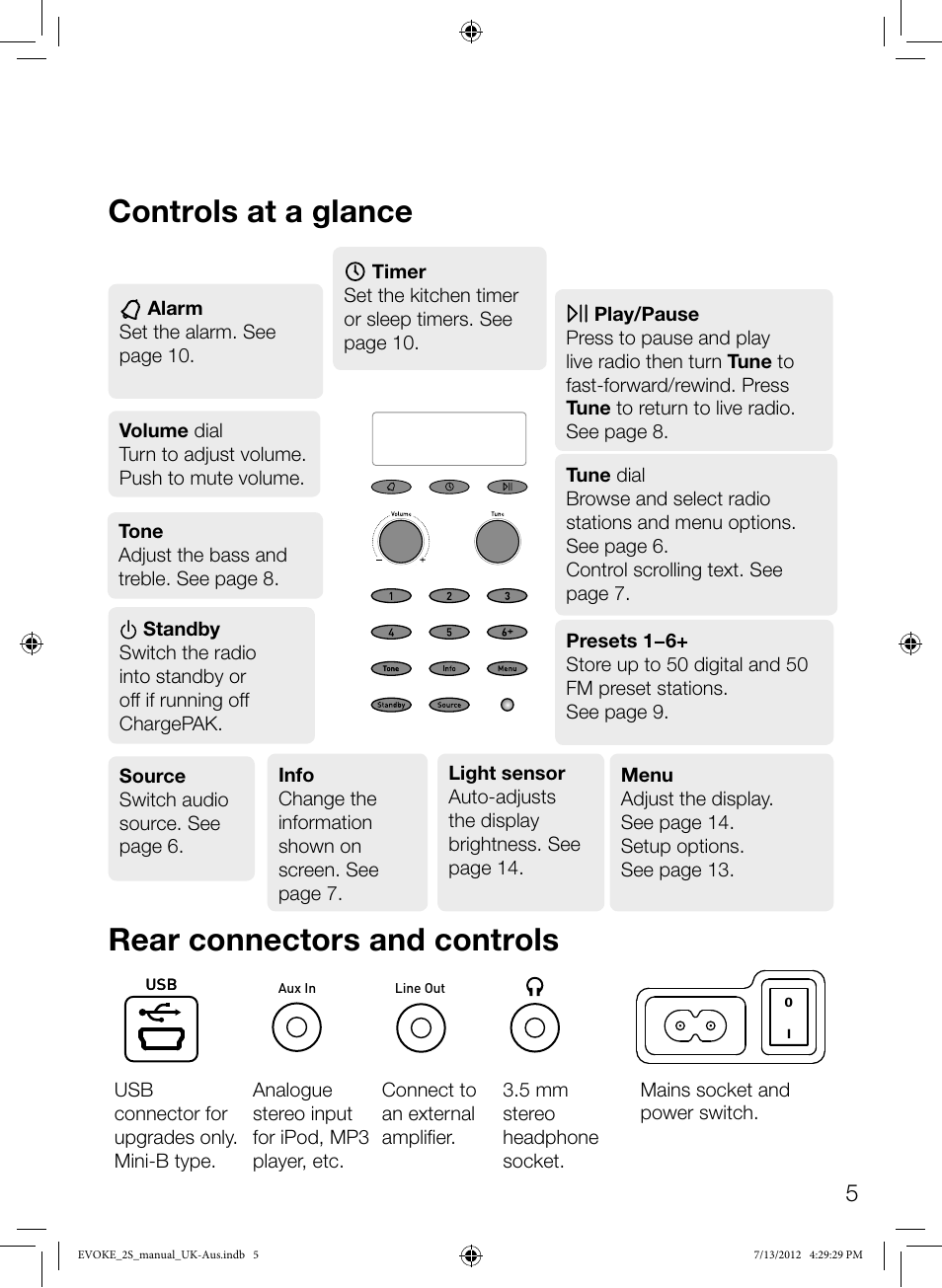Controls at a glance rear connectors and controls | Pure Evoke-2S User Manual | Page 7 / 20