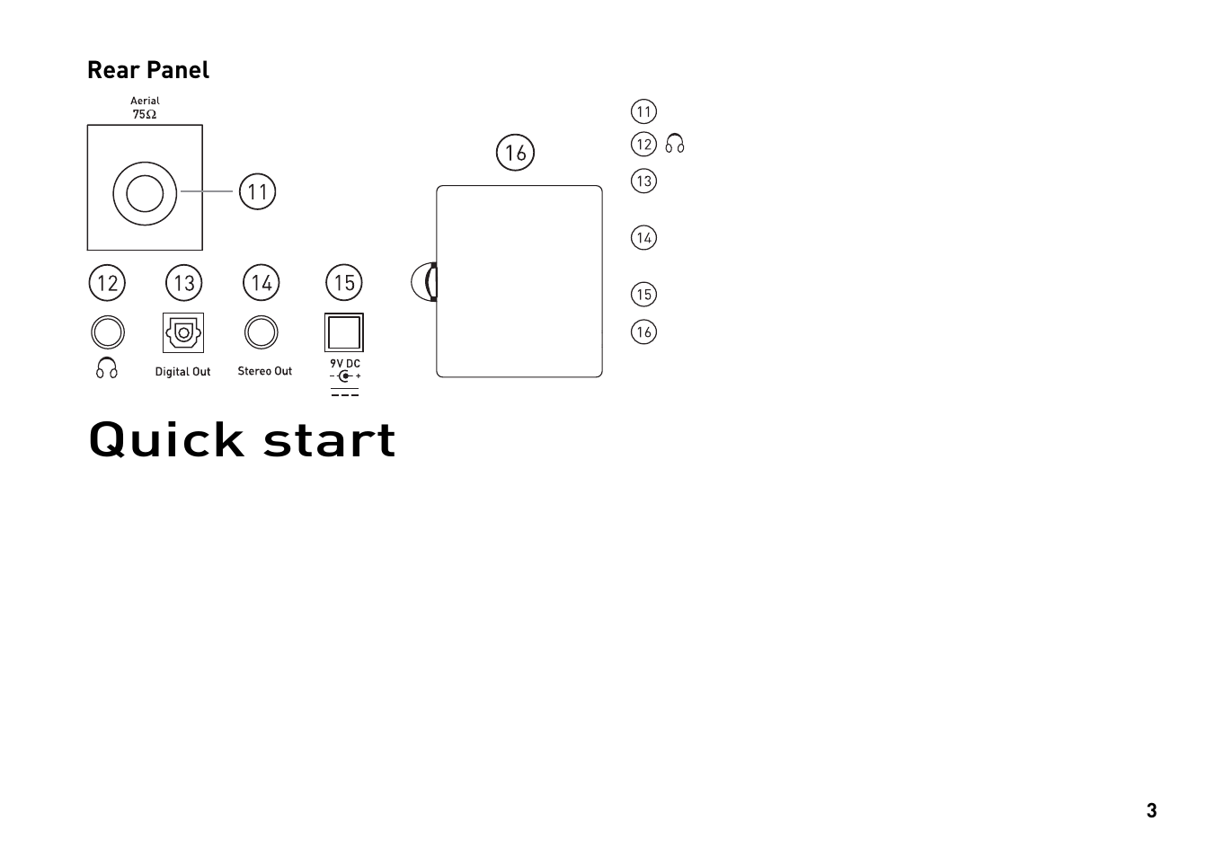Quick start | Pure Evoke-2 User Manual | Page 6 / 24