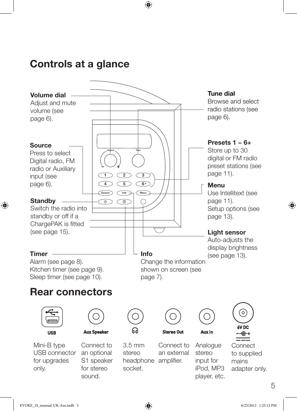 Controls at a glance, Rear connectors | Pure Evoke-1S User Manual | Page 7 / 20