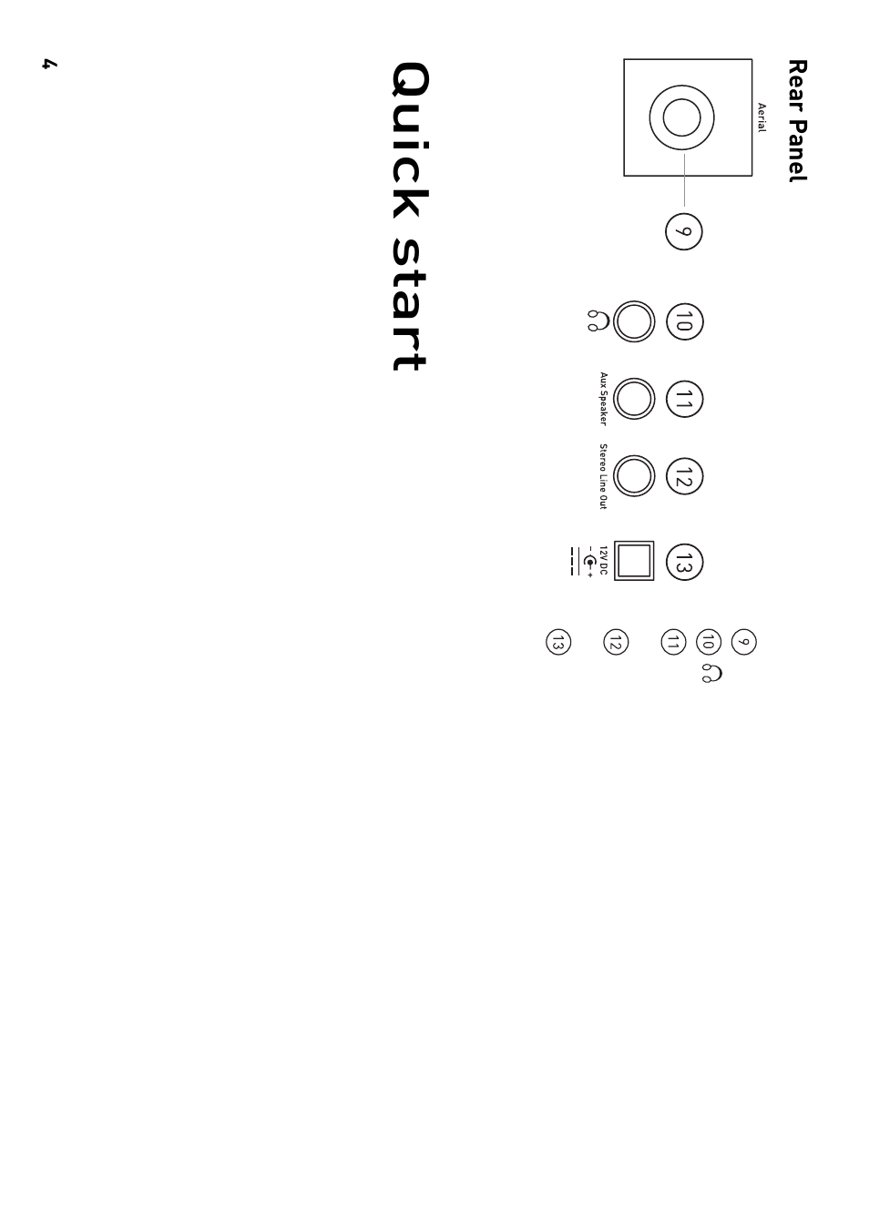 Quick s tart, Rear p anel | Pure Evoke-1 User Manual | Page 8 / 24