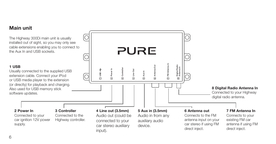 Main unit, Audio in from any auxiliary audio device | Pure Highway 300Di - User Guide User Manual | Page 8 / 24