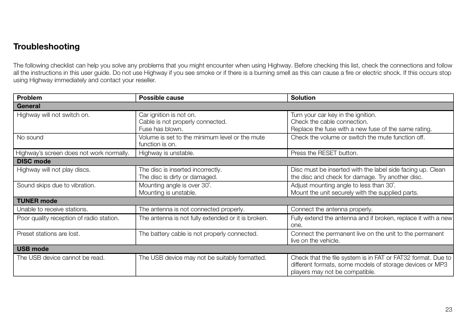 Troubleshooting | Pure Highway H260DBi User Manual | Page 23 / 28