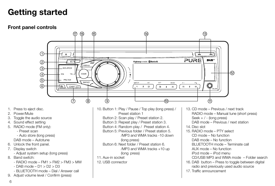 Getting started, Front panel controls | Pure Highway H260DBi User Manual | Page 6 / 28