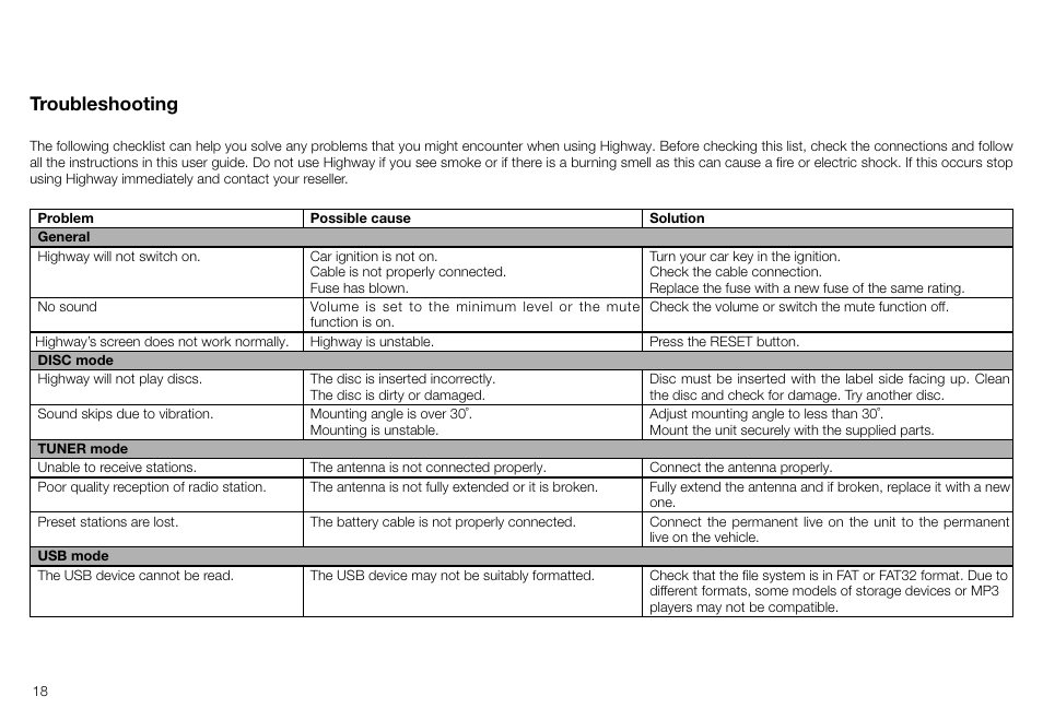 Troubleshooting | Pure Highway H240Di User Manual | Page 18 / 20