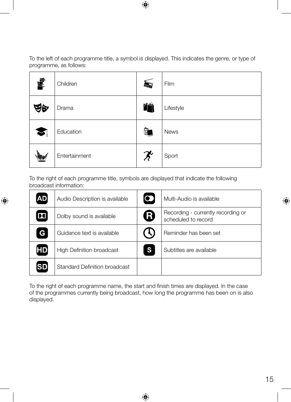 Pure Avalon 300R Connect User Manual | Page 19 / 64