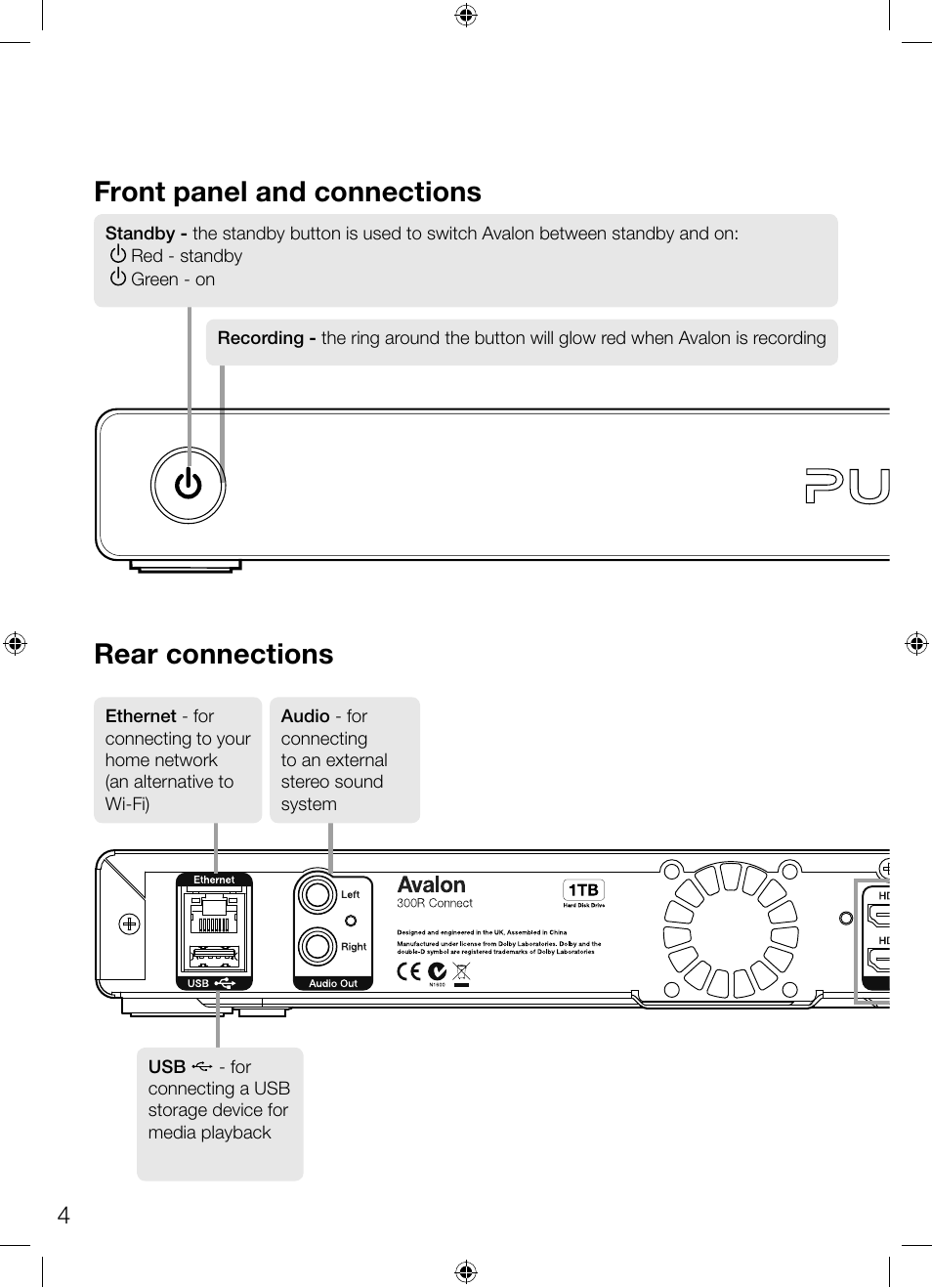 Front panel and connections rear connections | Pure Avalon 300R Connect User Manual | Page 8 / 64