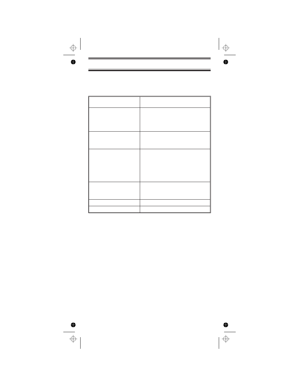 Troubleshooting | Racing Electronics SC150 User Manual | Page 29 / 35