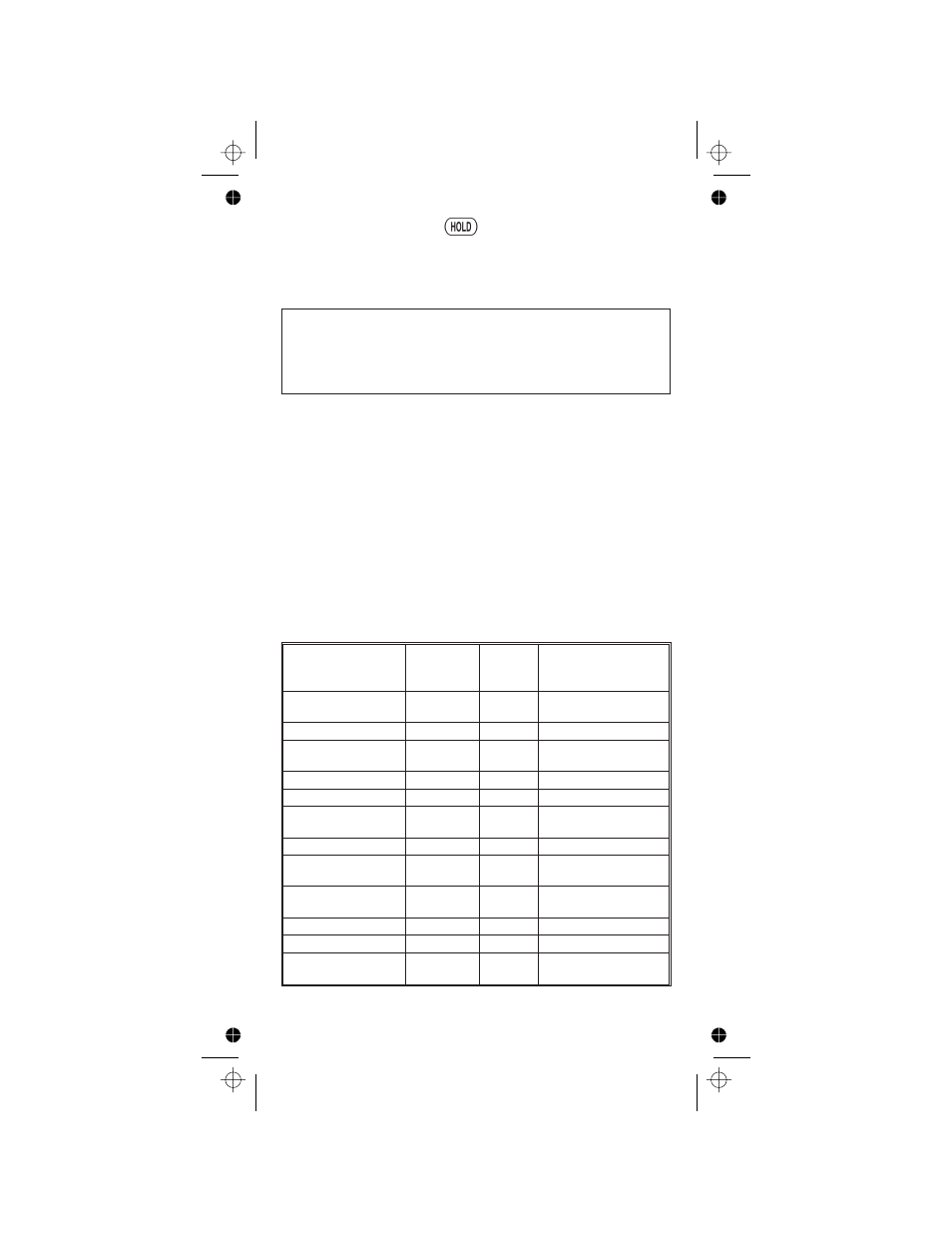 Types of communication | Racing Electronics SC150 User Manual | Page 3 / 35