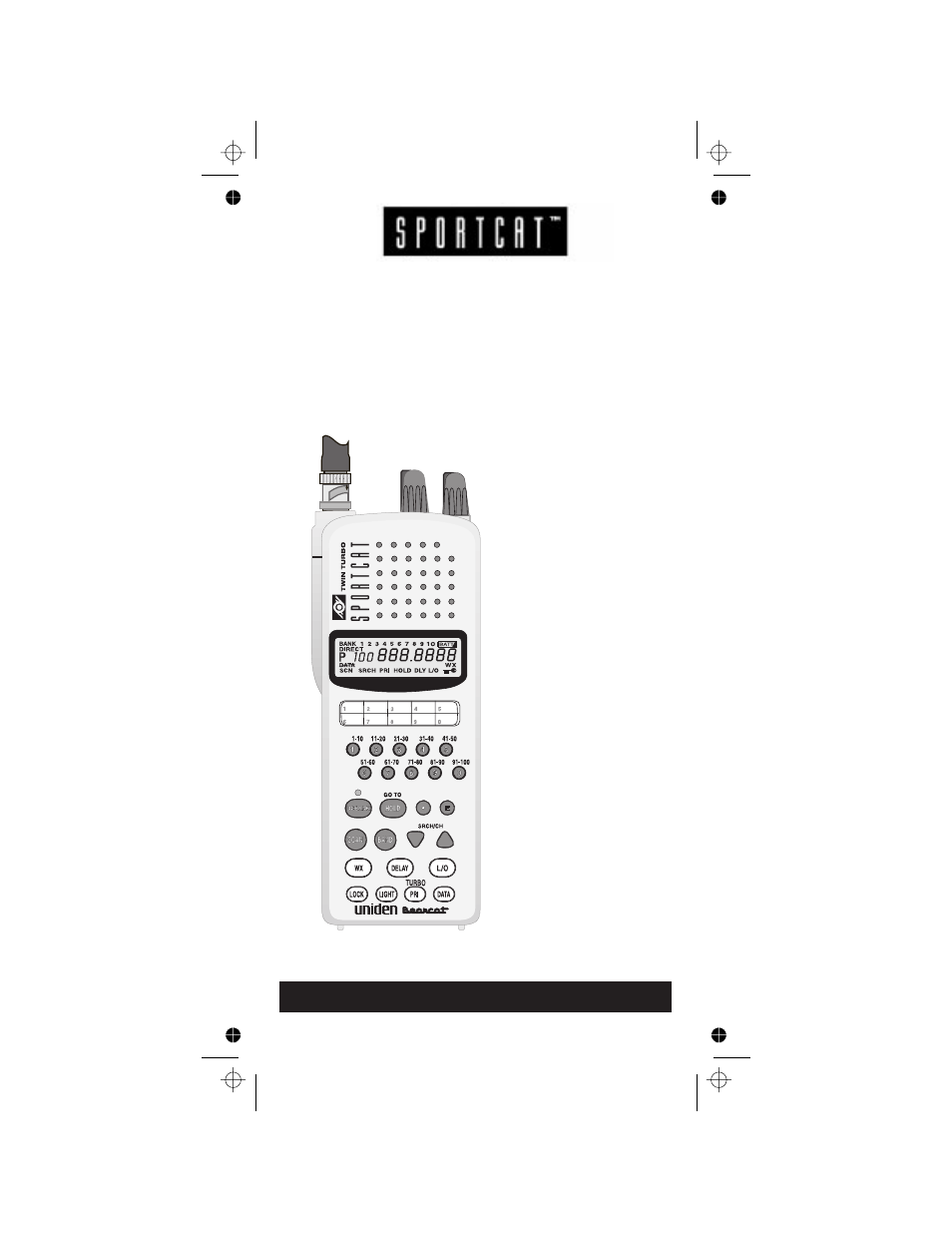 Cover, Sc150 | Racing Electronics SC150 User Manual | Page 31 / 35