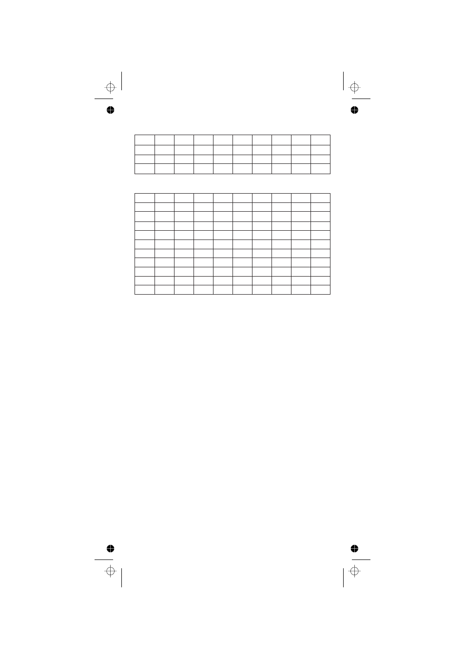 Ctcss/cdcss tone frequencies (hz), Ctcss, Cdcss | Racing Electronics SC200 User Manual | Page 54 / 60