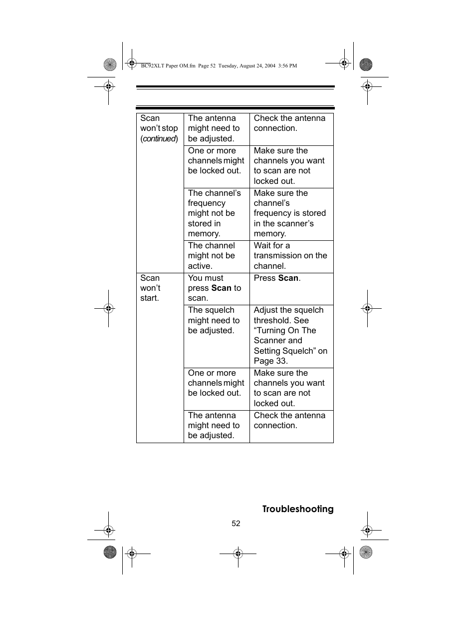 Racing Electronics BC92XLT User Manual | Page 52 / 62