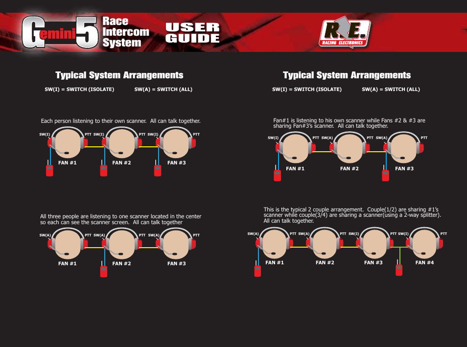 Emini, Race intercom system, Typical system arrangements | Racing Electronics Gemini 5 User Manual | Page 2 / 3