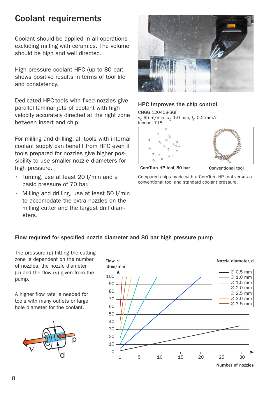 Coolant requirement, Coolant requirements, Hpc improves the chip control | Sandvik Coromant Heat resistant super alloys User Manual | Page 10 / 132
